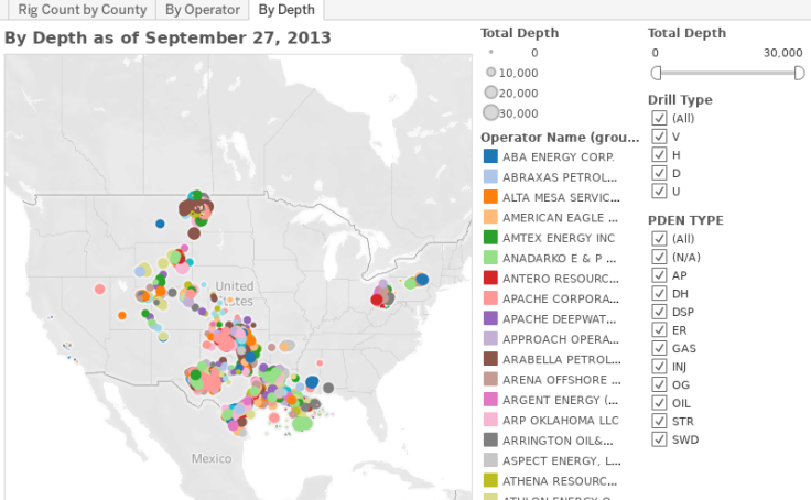 Energy Dashboard Mnasim Tableau Public