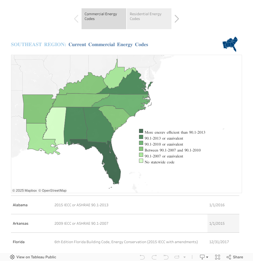 Energy Code Status by State Southeast Energy Efficiency Alliance