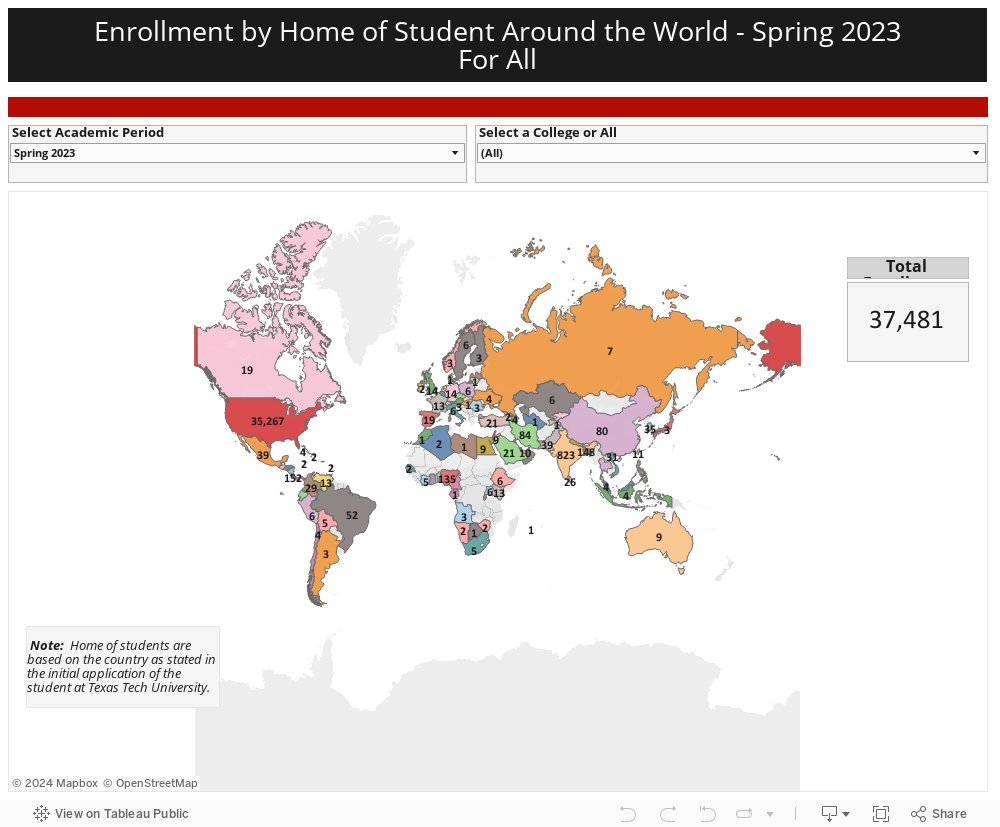 Enrollment Around the World 