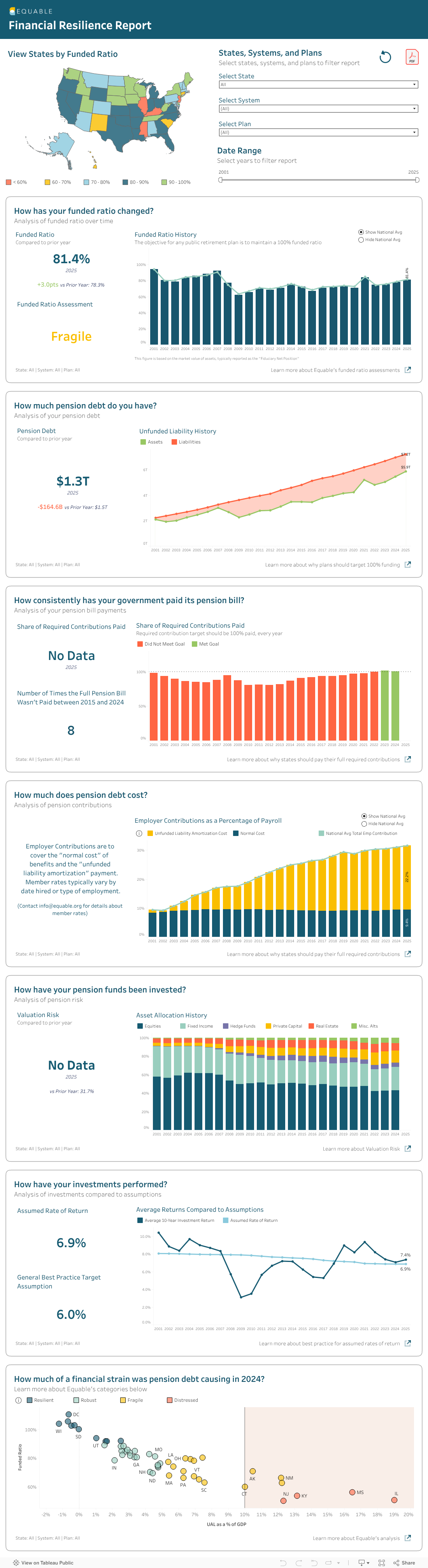 Financial Resilience Report_v3 