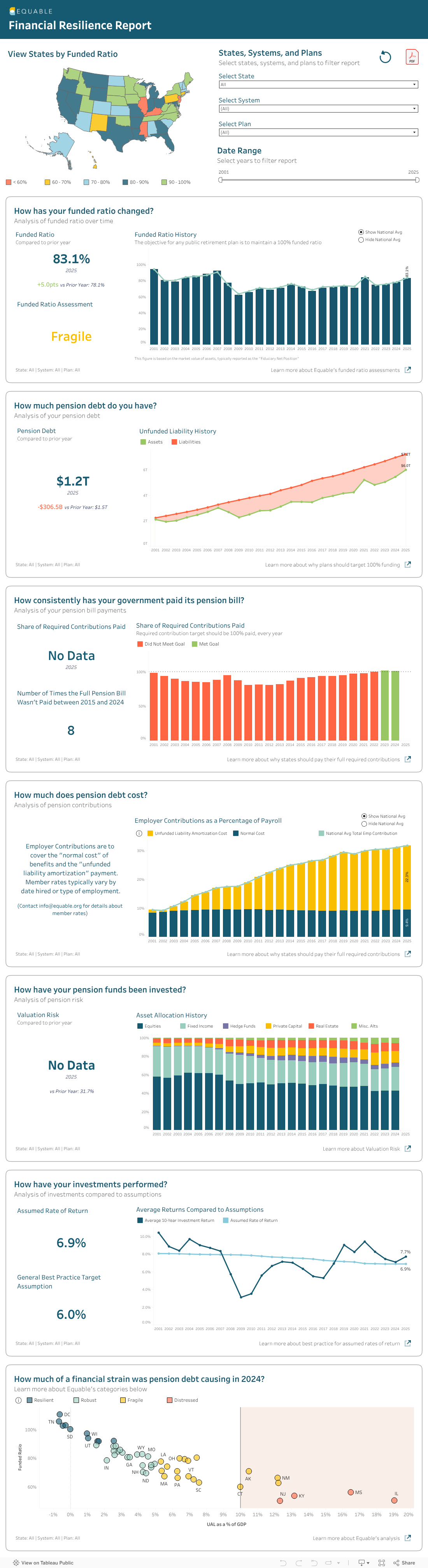 Financial Resilience Report_v3 