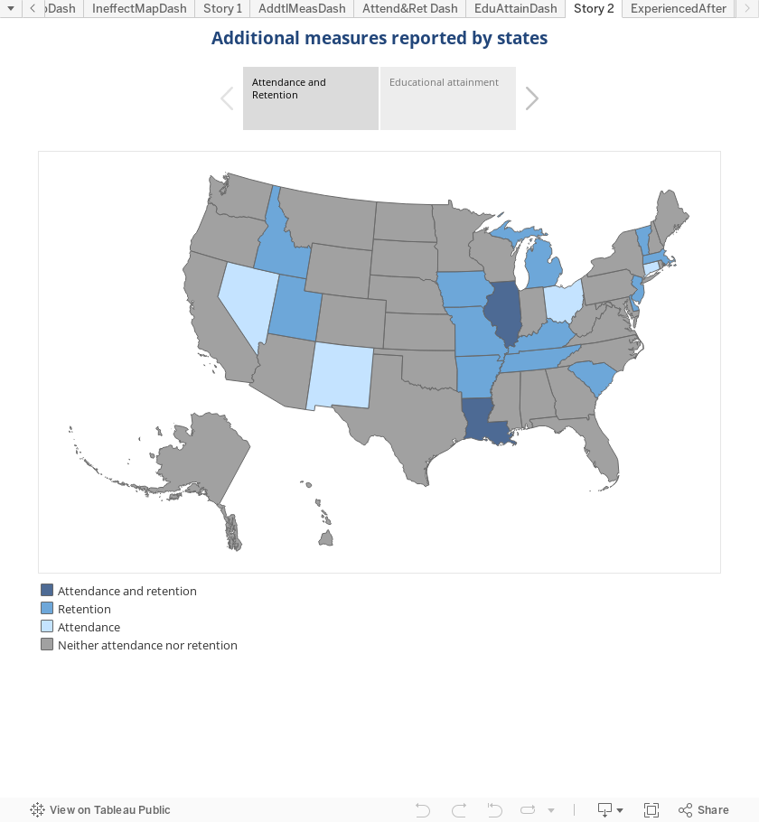 Additional measures reported by states 