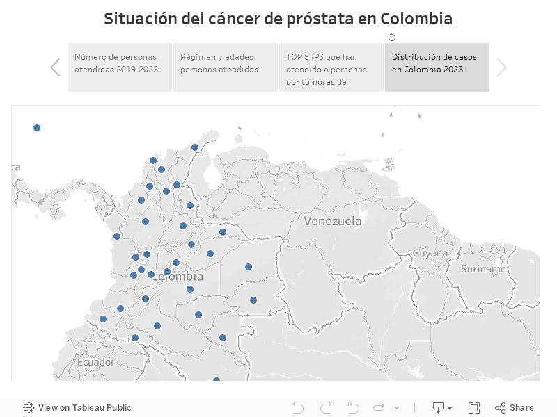 Situación del cáncer de próstata en Colombia 