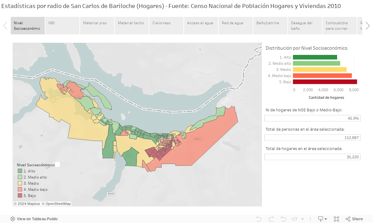 Estadísticas por radio de San Carlos de Bariloche (Hogares) - Fuente: Censo Nacional de Población Hogares y Viviendas 2010 