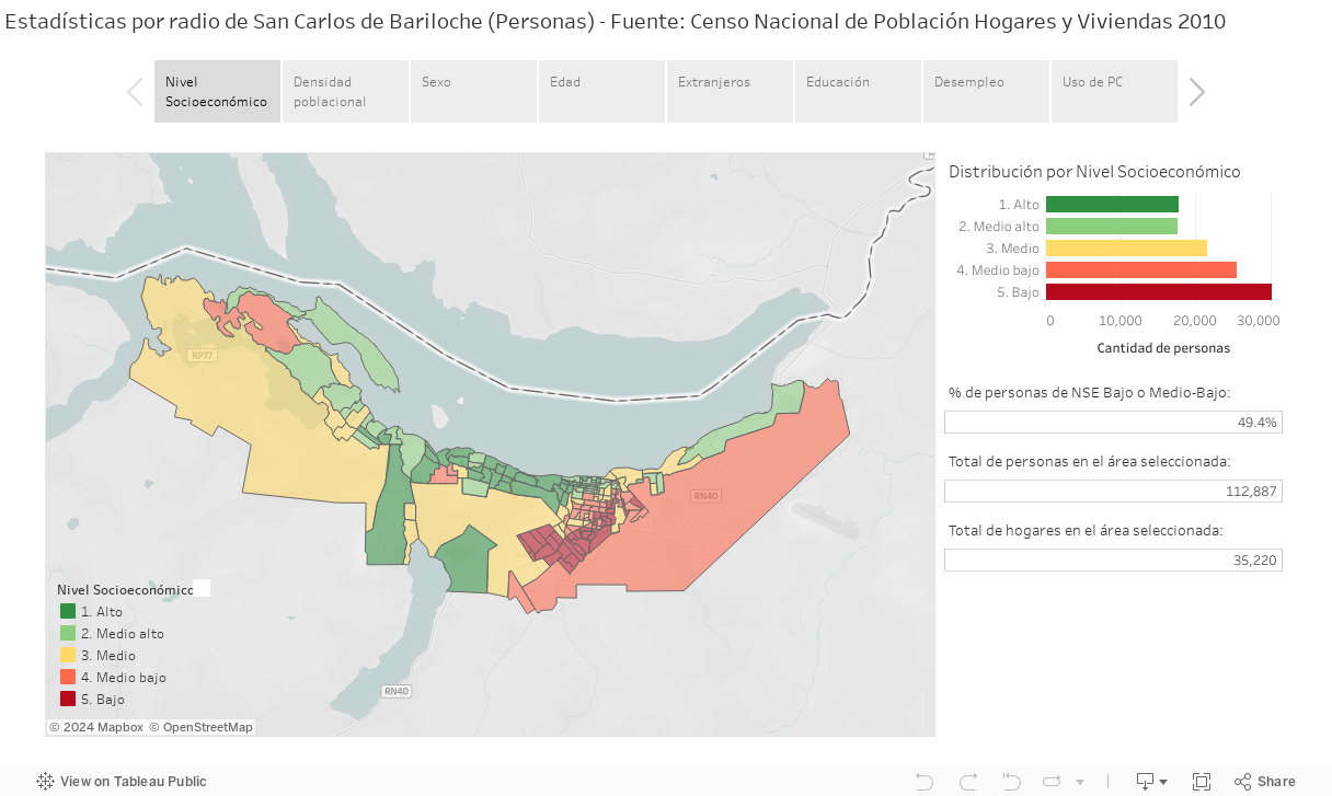Estadísticas por radio de San Carlos de Bariloche (Personas) - Fuente: Censo Nacional de Población Hogares y Viviendas 2010 