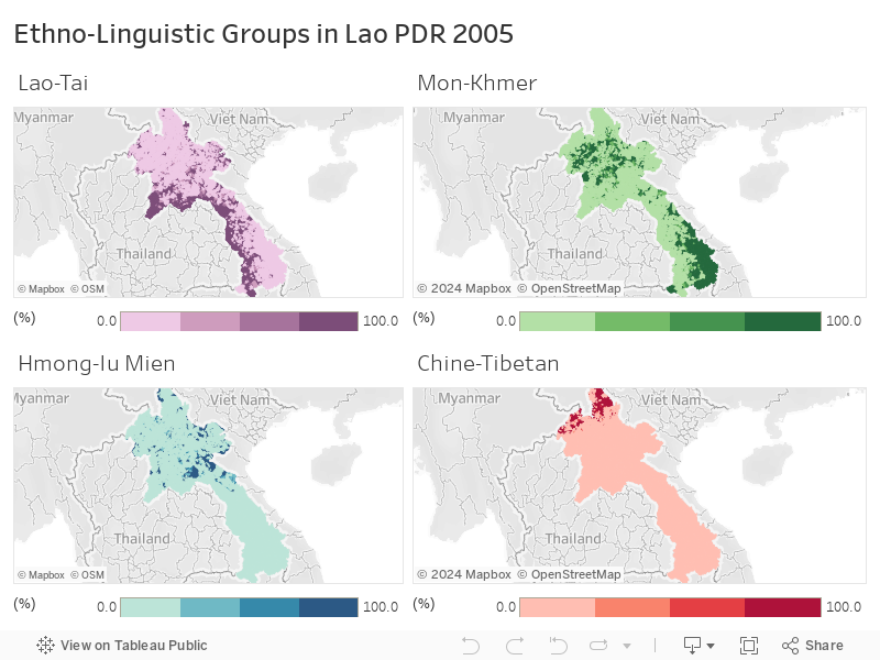 Housing of ethno-linguistic groups in Lao PDR 2005 