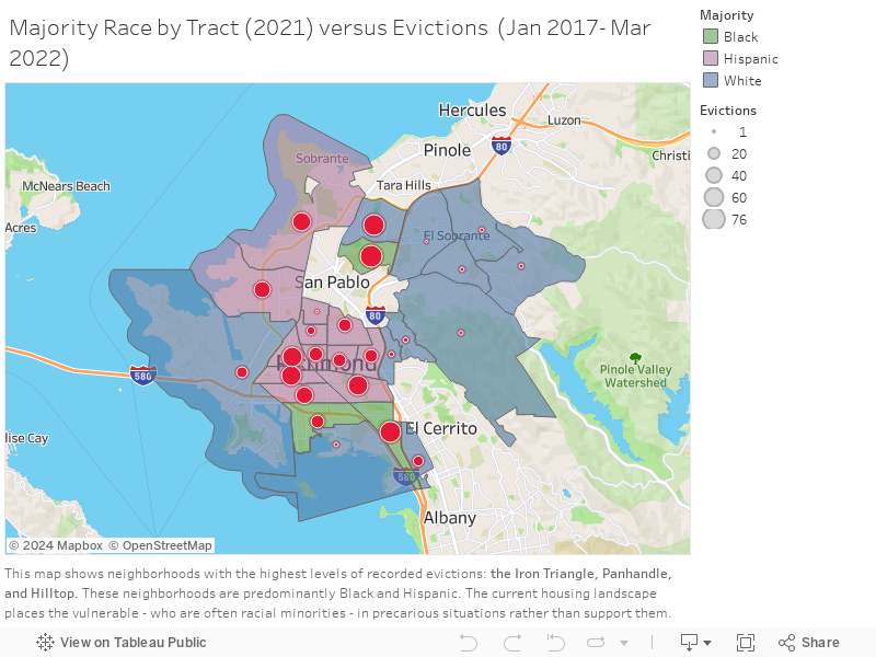 Majority Race by Tract (2021) versus Evictions  (Jan 2017- Mar 2022) 