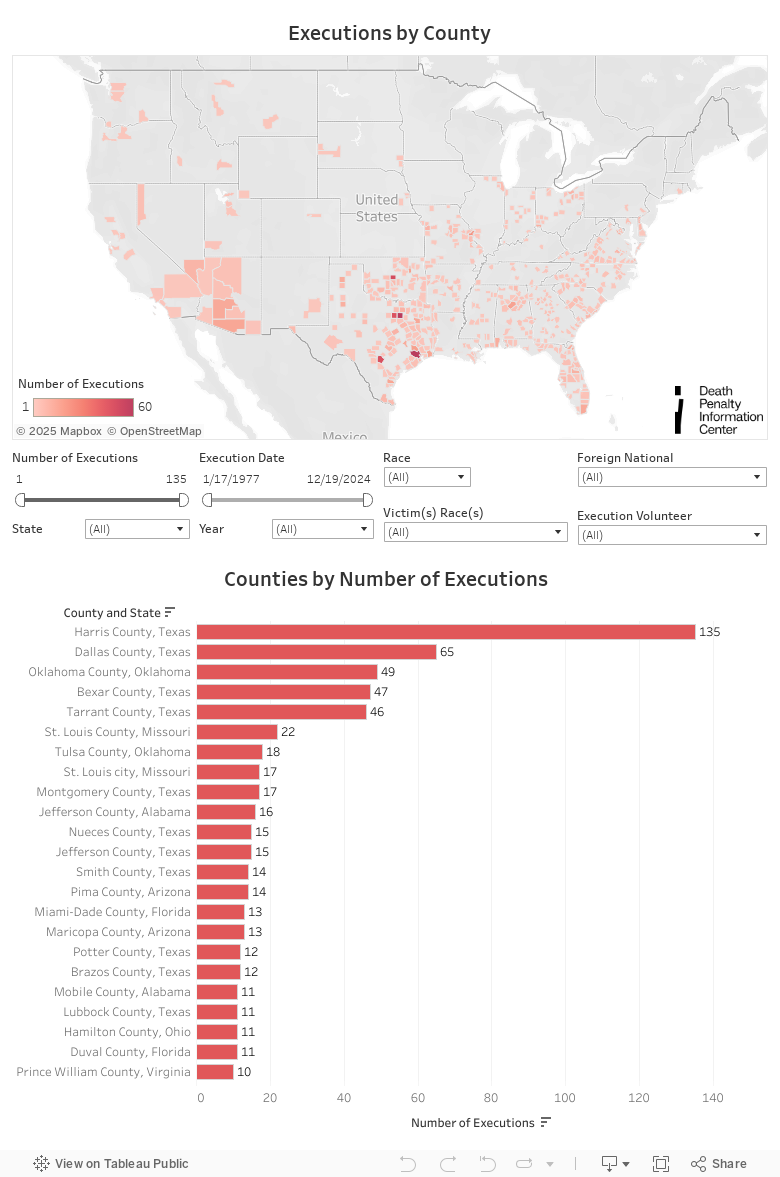 United States Executions by County 