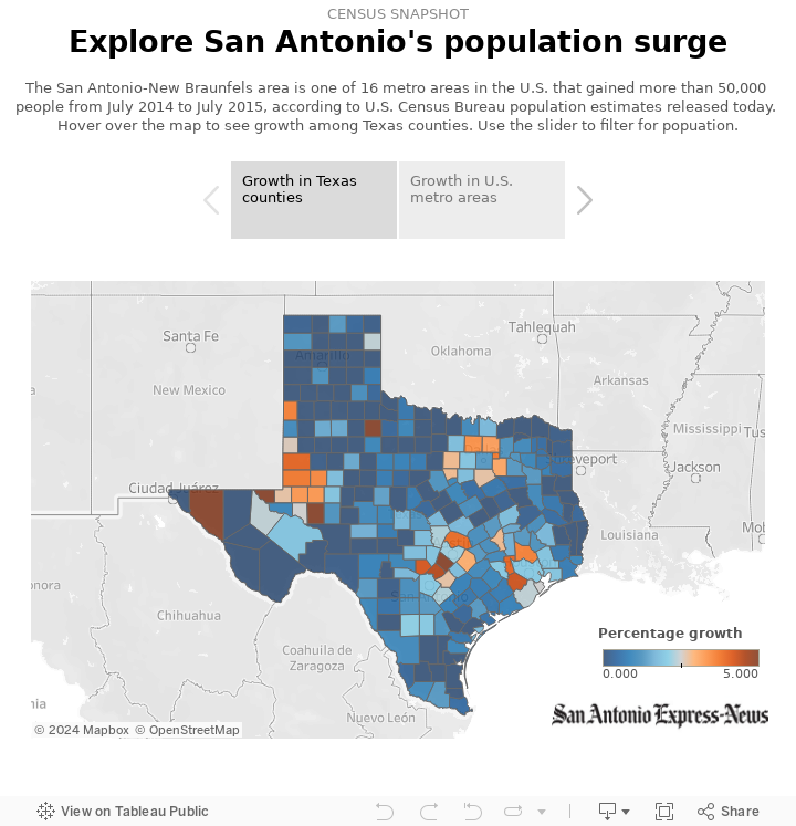 San Antonio area is No. 6 in population growth in the U.S. among big metros