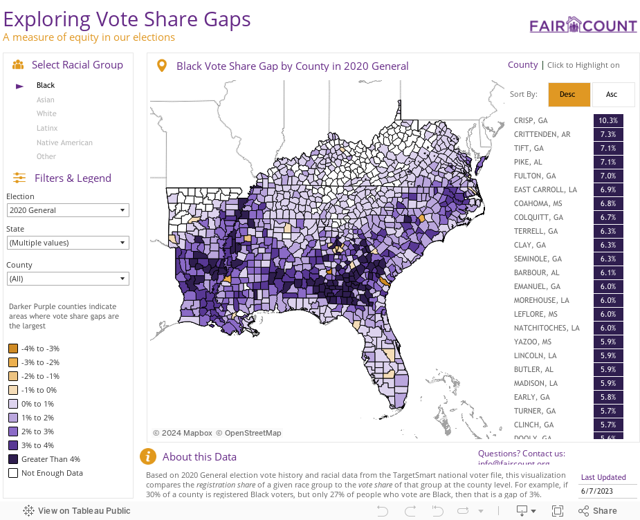 Exploring Vote Share GapsA measure of equity in our elections 