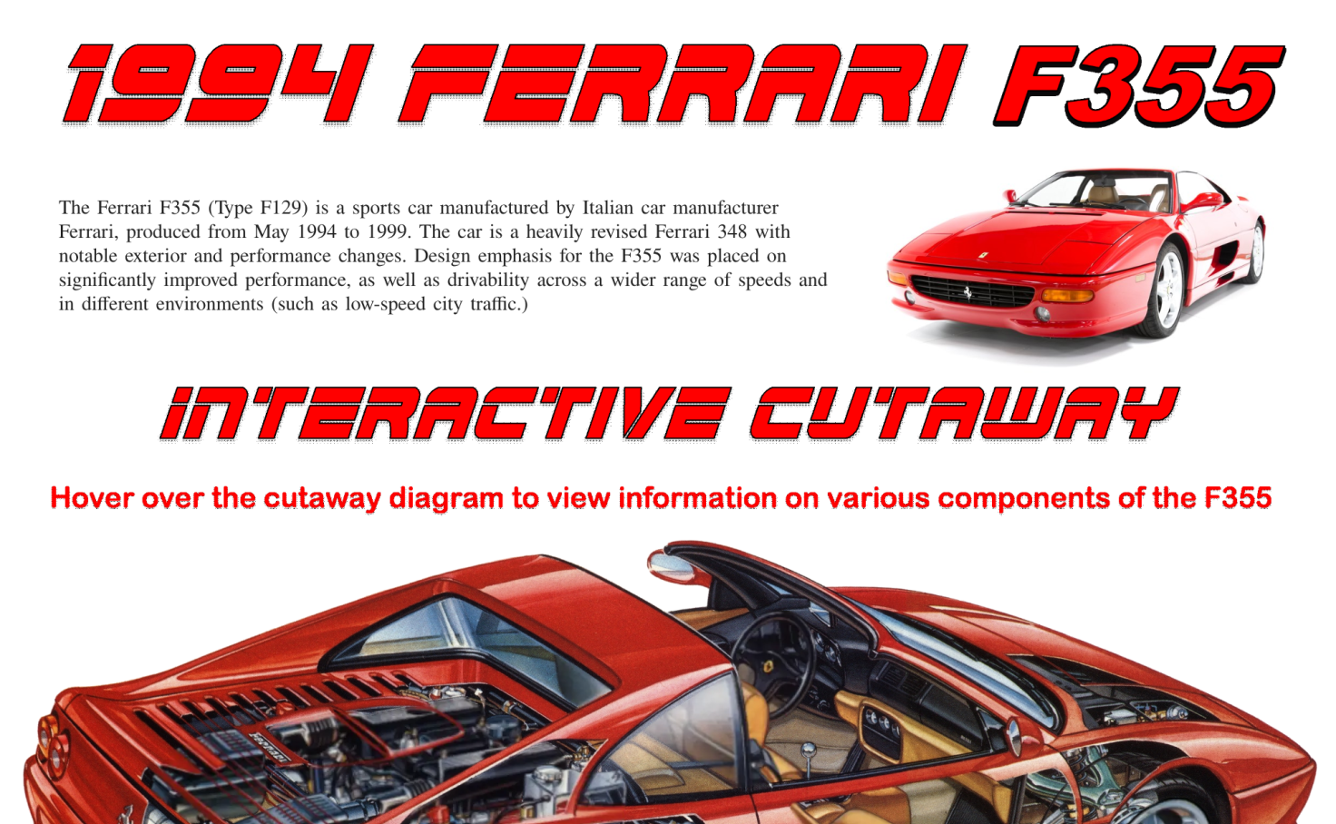 Ferrari F355 Interactive Cutaway | Tableau Public