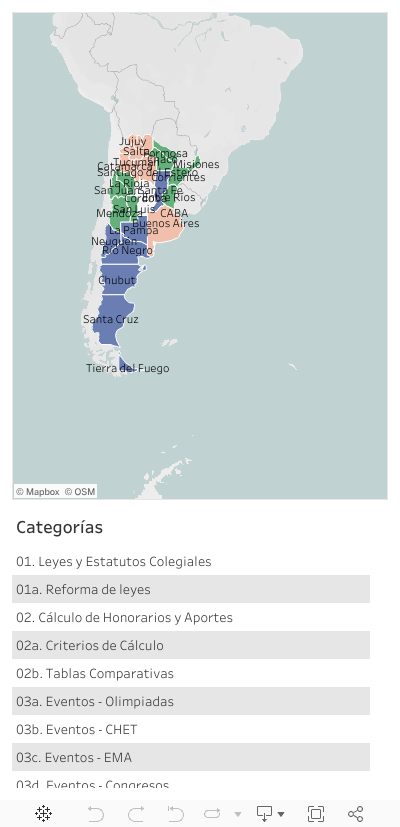 FADEA · Mapa Documental 