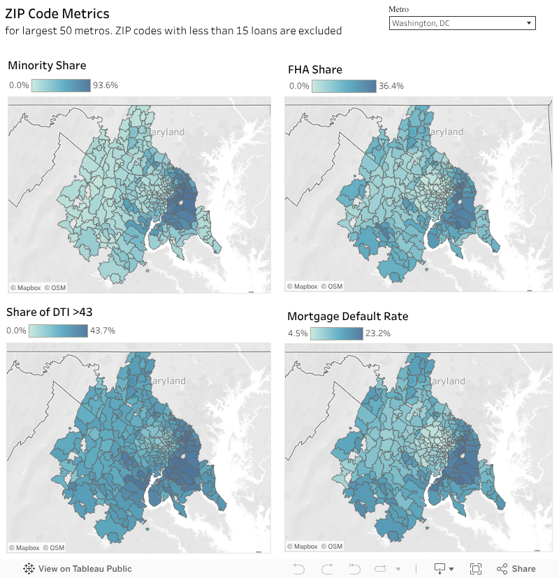 Nowcast 10 metros most threatened by high numbers of FHA delinquencies