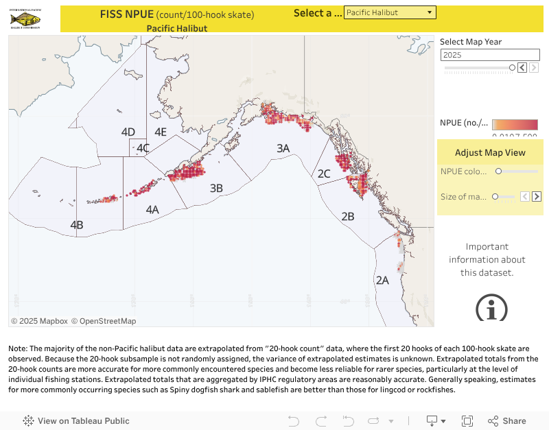 FISS NPUE (count/100-hook skate)Pacific Halibut 