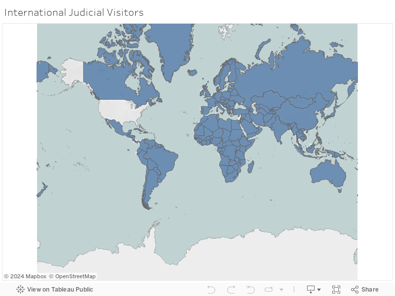 International Judicial Visitors 