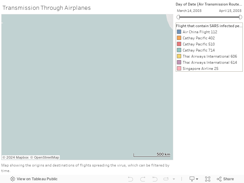 Transmission Through Airplanes 