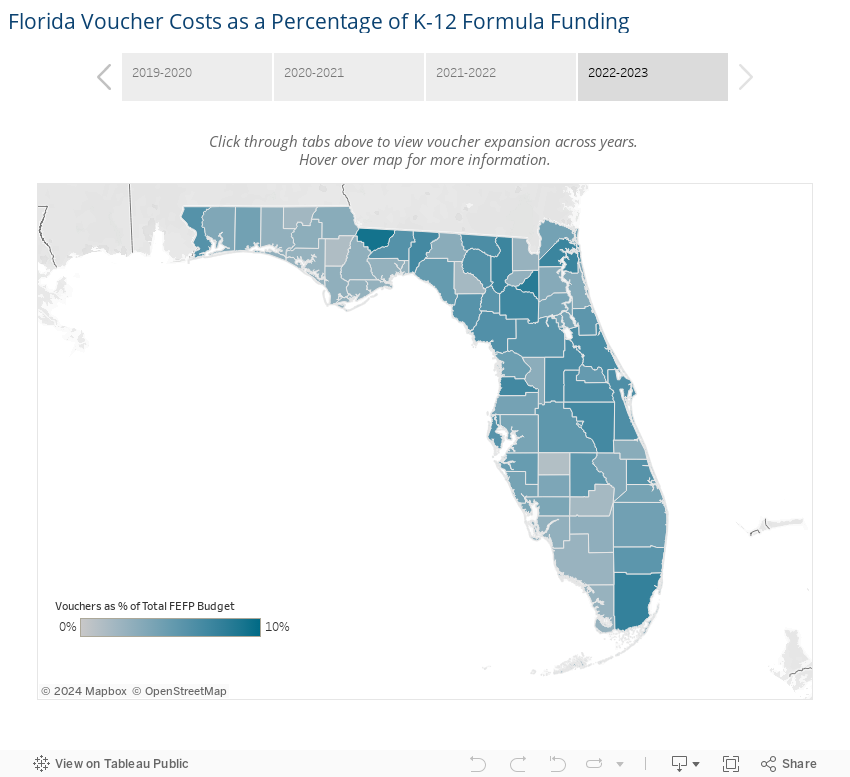Florida Voucher Costs as a Percentage of K-12 Formula Funding 
