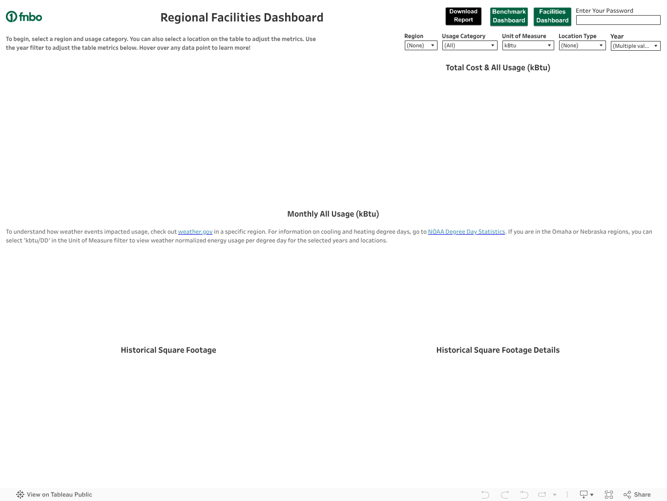Regional Facilities Dashboard 