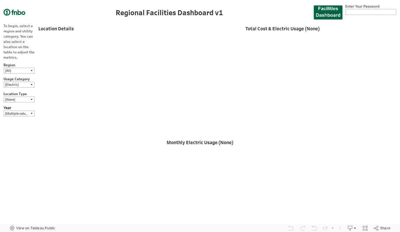 Regional Facilities Dashboard 