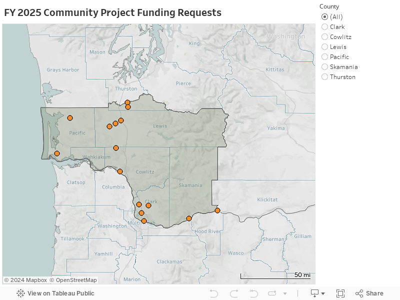 FY 2025 Community Project Funding Requests 