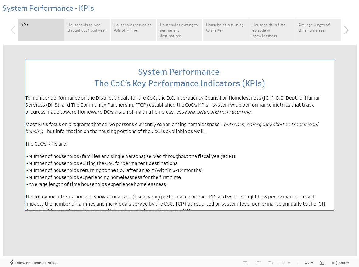 System Performance - KPIs 