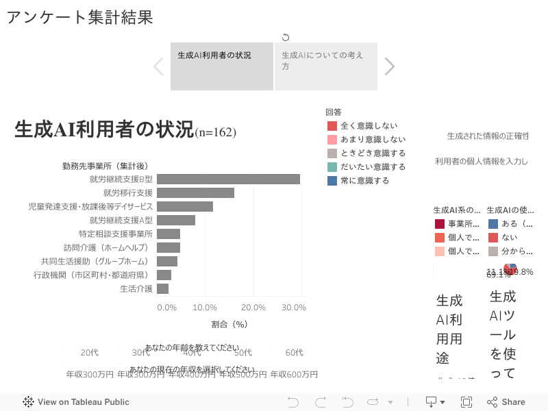 アンケート集計結果