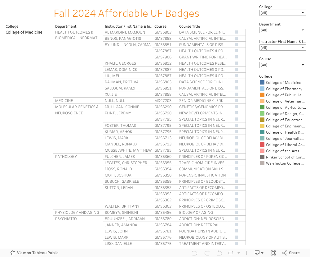 Fall 2024 Affordable Badges 