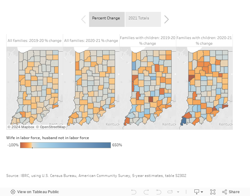 Four Indiana county maps showing the percent change in all families with only the wife in the labor force from 2019 to 2020, the percent change in all families with only the wife in the labor force from 2020 to 2021, the percent change in families with own children under 18 with only the wife in the labor force from 2019 to 2020 and the percent change in families with own children under 18 with only the wife in the labor force from 2020 to 2021. There are also two Indiana county maps that show the total numbers of all families with only the wife in the labor force in 2021 and the total numbers of families with own children under 18 with only the wife in the labor force in 2021.