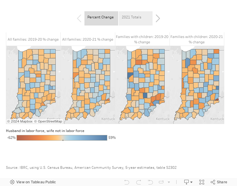 Four Indiana county maps showing the percent change in all families with only the husband in the labor force from 2019 to 2020, the percent change in all families with only the husband in the labor force from 2020 to 2021, the percent change in families with own children under 18 with only the husband in the labor force from 2019 to 2020 and the percent change in families with own children under 18 with only the husband in the labor force from 2020 to 2021. There are also two Indiana county maps that show the total numbers of all families with only the husband in the labor force in 2021 and the total numbers of families with own children under 18 with only the husband in the labor force in 2021.
