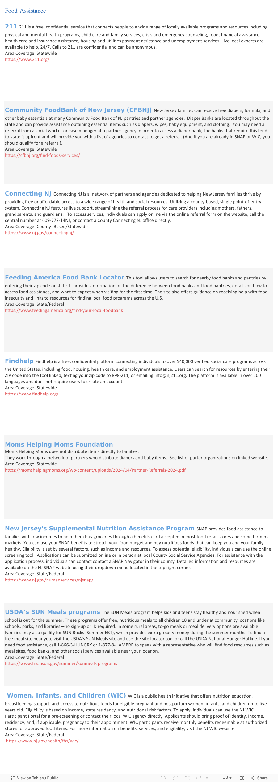 Food-Assistance 