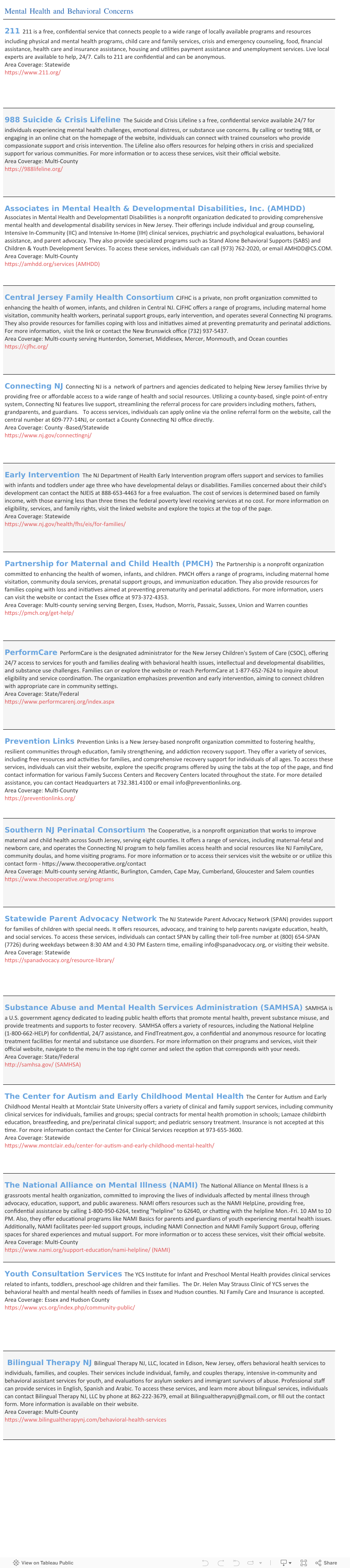 Mental-Health-and-Behavioral-Concerns 