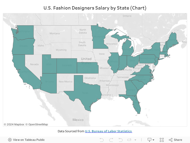 Fashion Designers Salary by State 