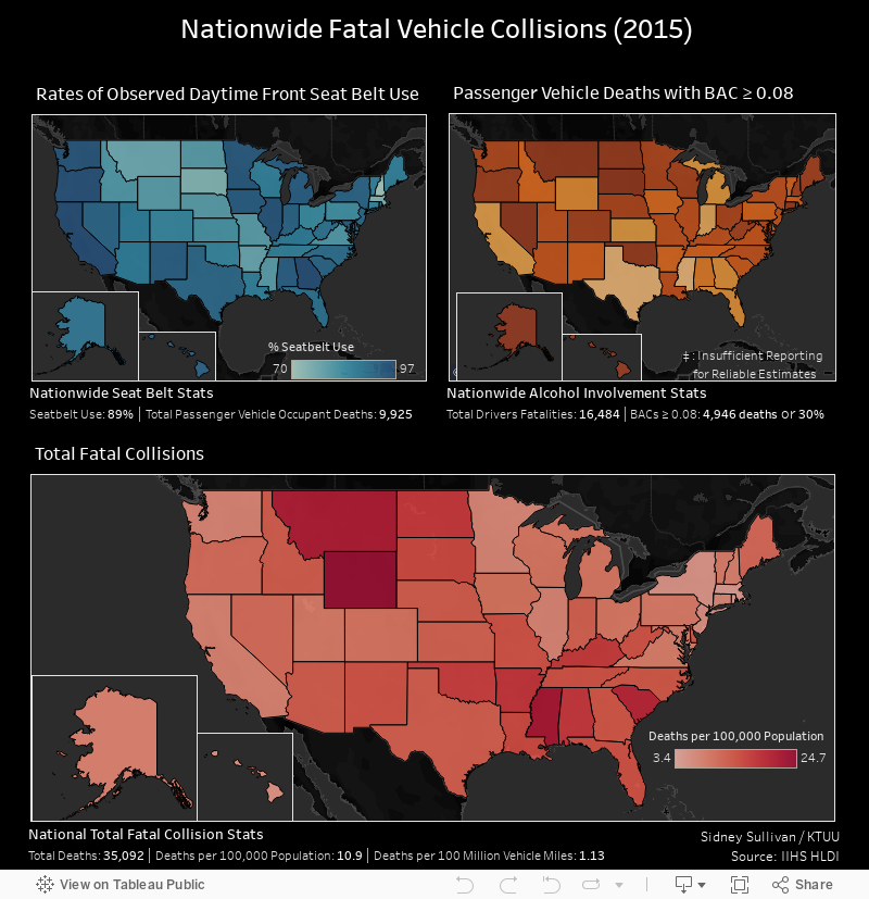 Fatal Vehicle Collisions Nationwide (2015) 