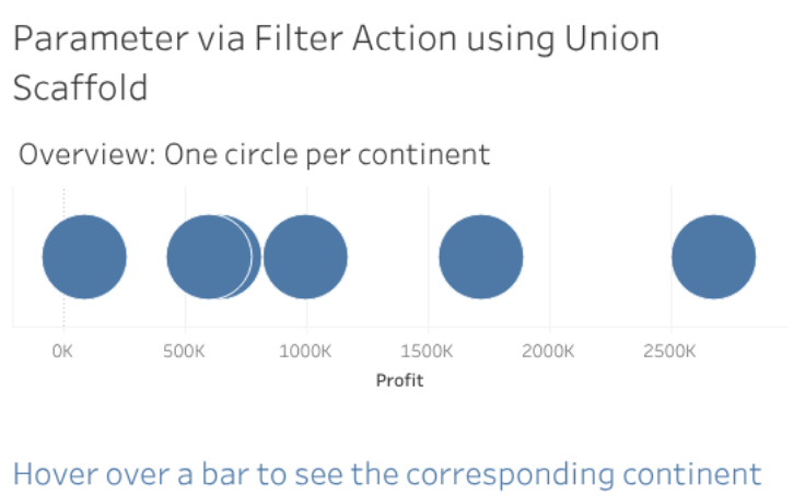 Filter Action as Parameter Tableau Public