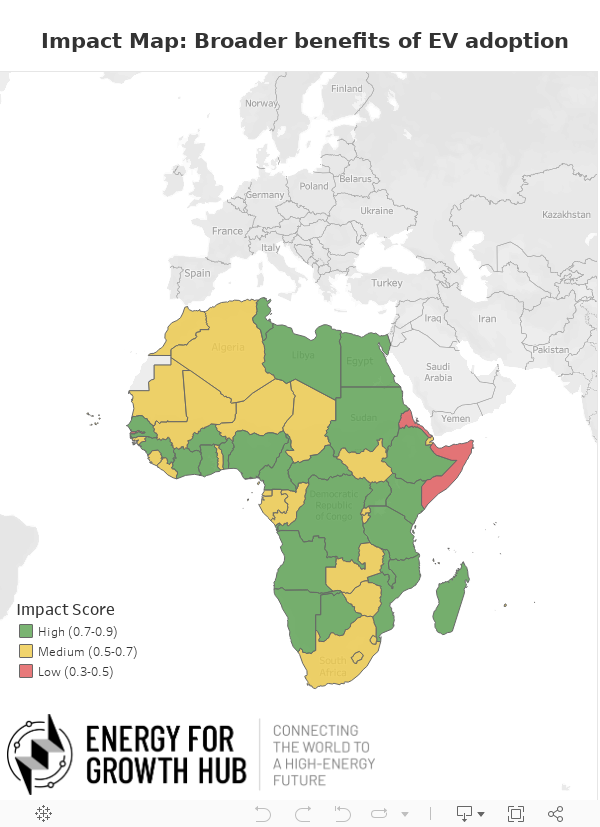 Impact Map: Broader benefits of EV adoption 