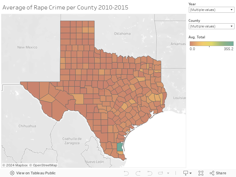 Average of Rape Crime per County 2010-2015 