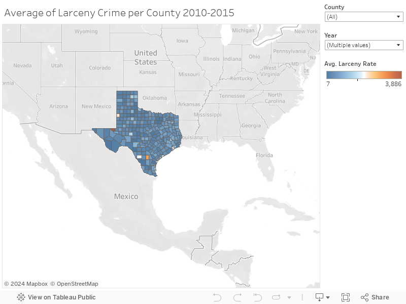 Average of Larceny Crime per County 2010-2015 