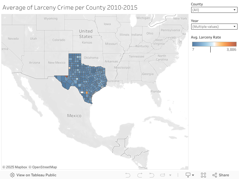 Average of Larceny Crime per County 2010-2015 