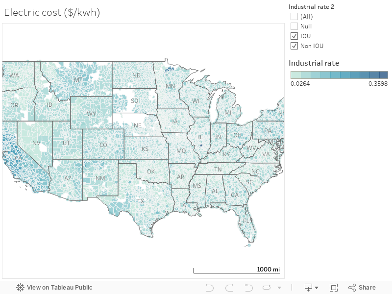 Electric cost ($/kwh) 