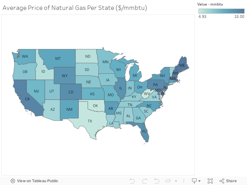 Average Price of Natural Gas Per State ($/mmbtu) 