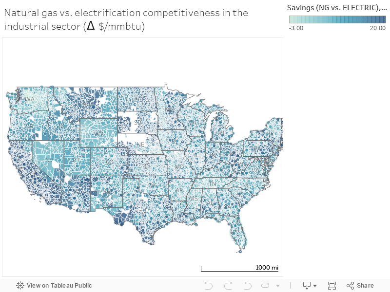 Natural gas vs. electrification competitiveness in the industrial sector (Δ $/mmbtu)  