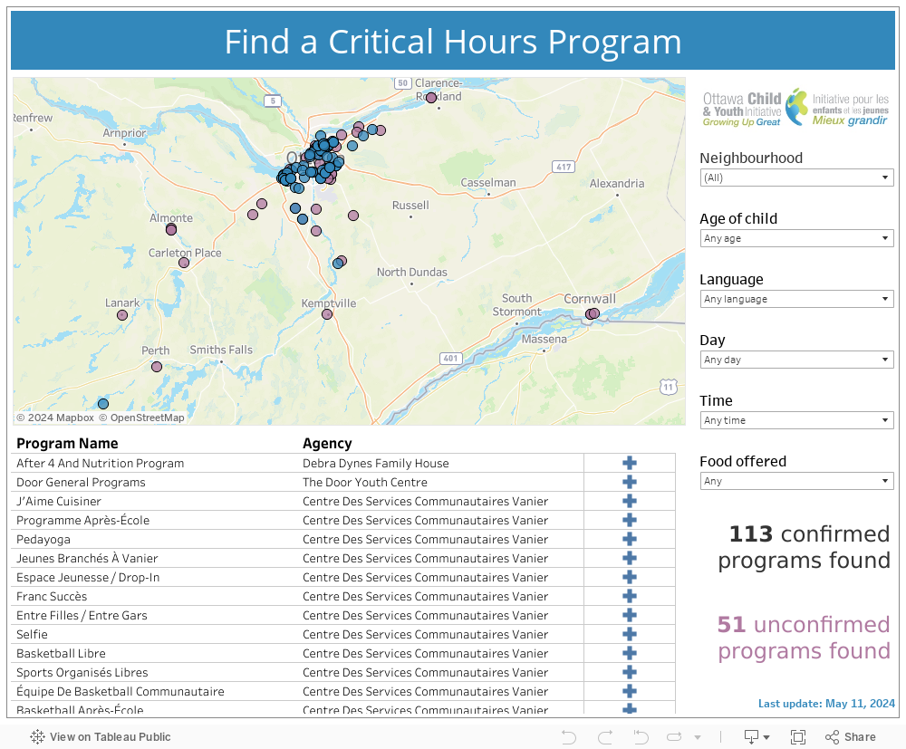 Find a Critical Hours Program 