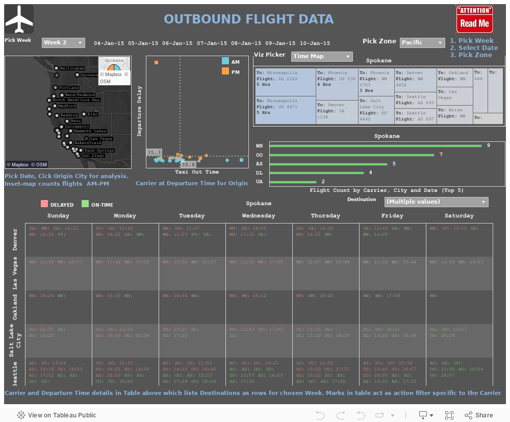 OUTBOUND FLIGHT DATA 