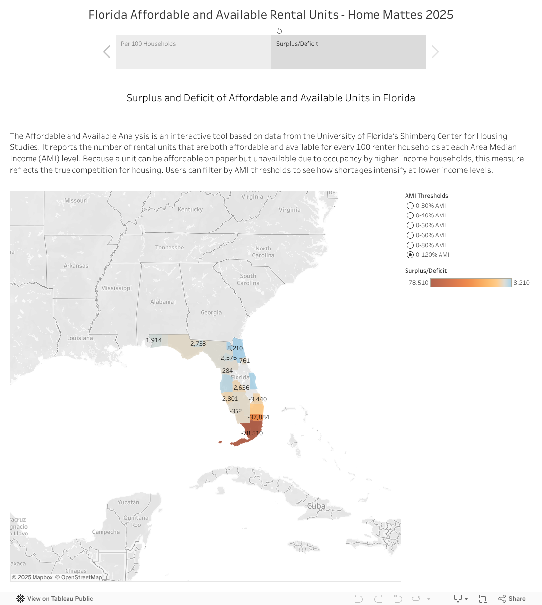 Florida Affordable and Available Rental Units - Home Mattes 2025 
