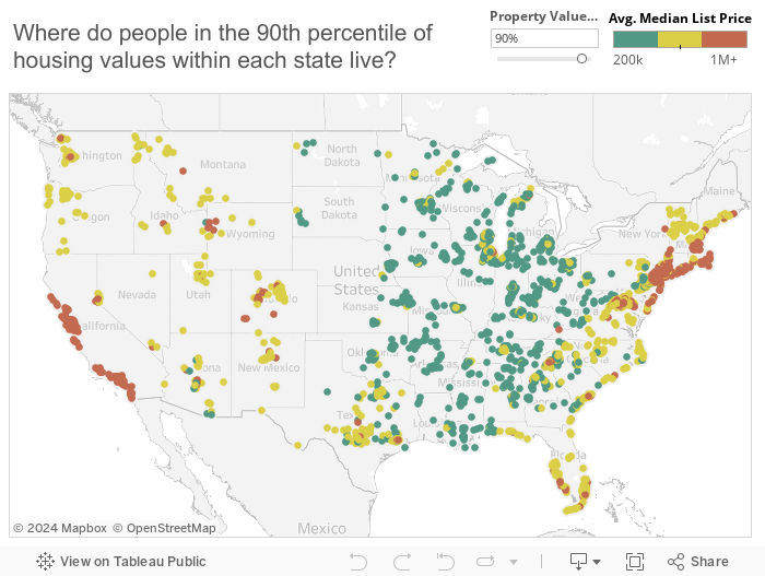 前 10% 的人口居住在哪？ 