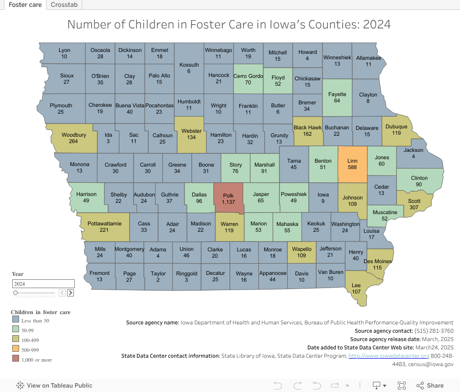 Number of children in foster care Iowa State Data Center