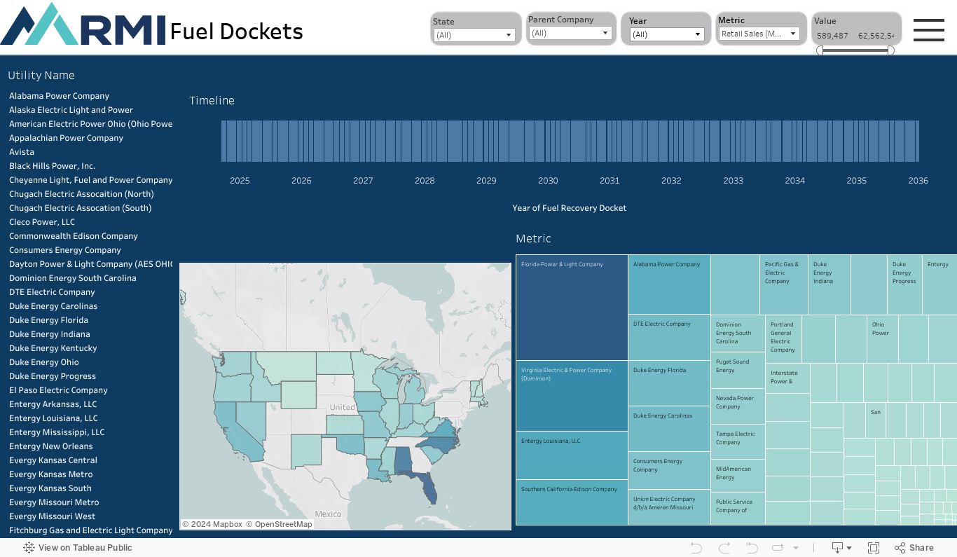 Economic Dispatch Hub (Powerpoint) 