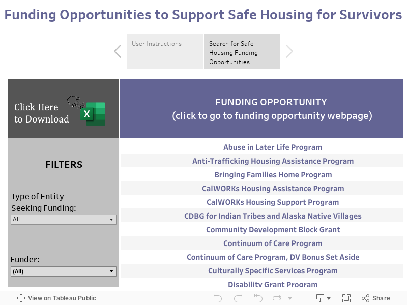 Funding Opportunities to Support Safe Housing for Survivors 