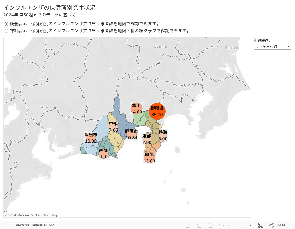 インフルエンザの保健所別発生状況2024年 第30週までのデータに基づく 