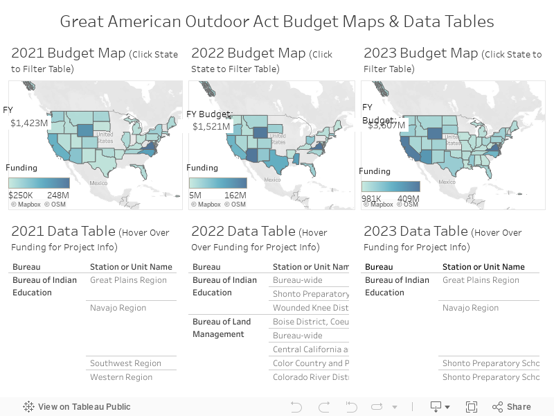 Great American Outdoor Act Budget Maps & Data Tables 